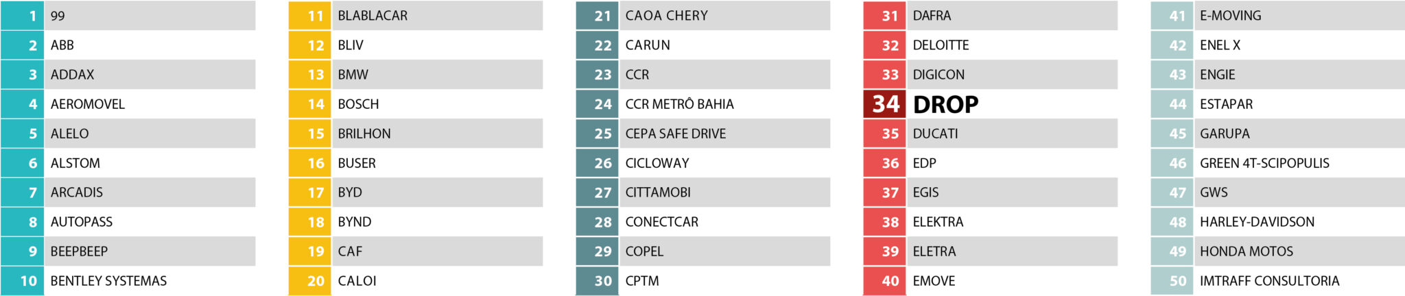 Tabela Linha v01 2048x432 1