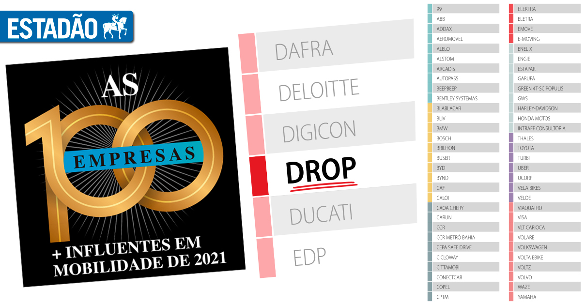 Qualidade Certificada