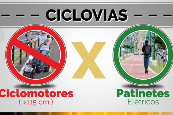 Ciclovias Elétricos